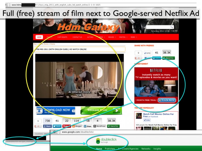 Pirated movie with Google served Netflix ad