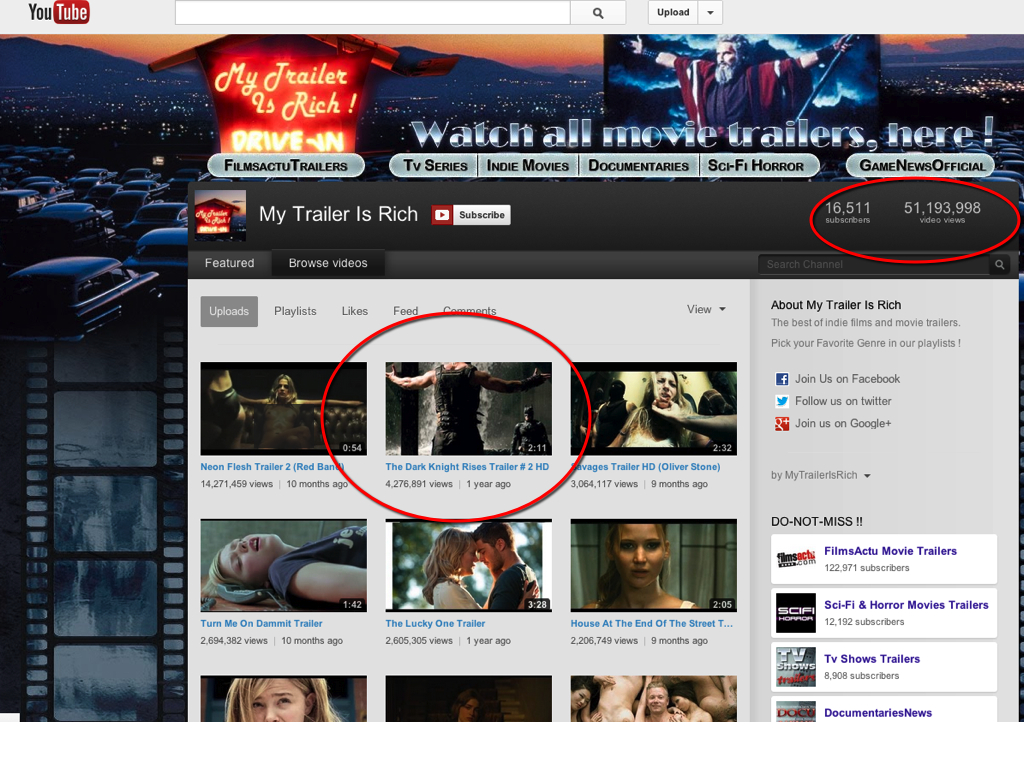 Content Leeches-The Dark Underbelly of YouTube’s Content Monetization