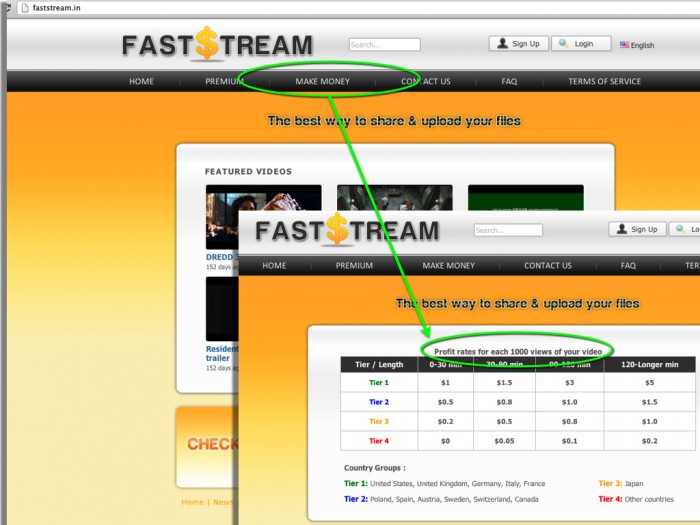 faststream_profit.030