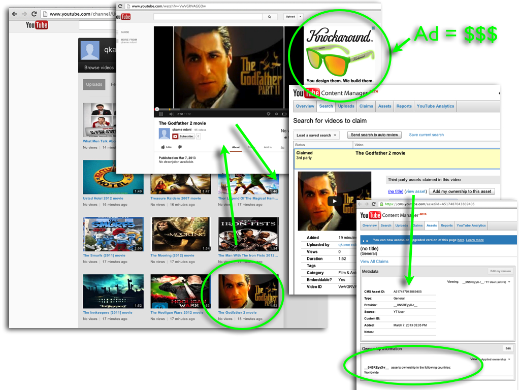 Spinning Straw Movies Into Gold on YouTube