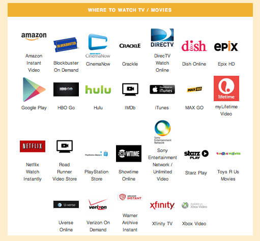 Where to Watch